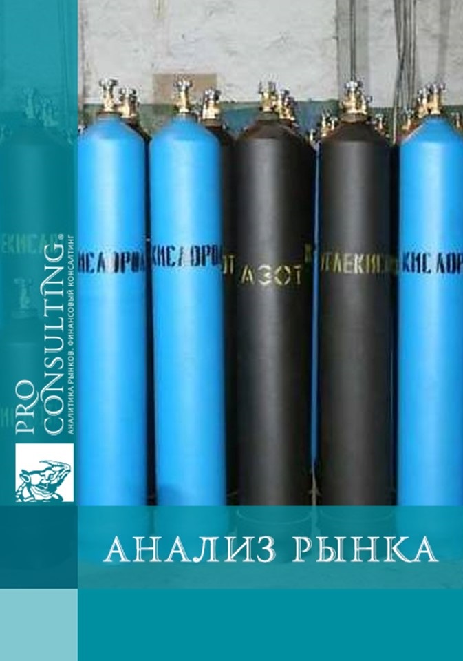 Исследование рынка сжиженной углекислоты в Украине. 2020 год